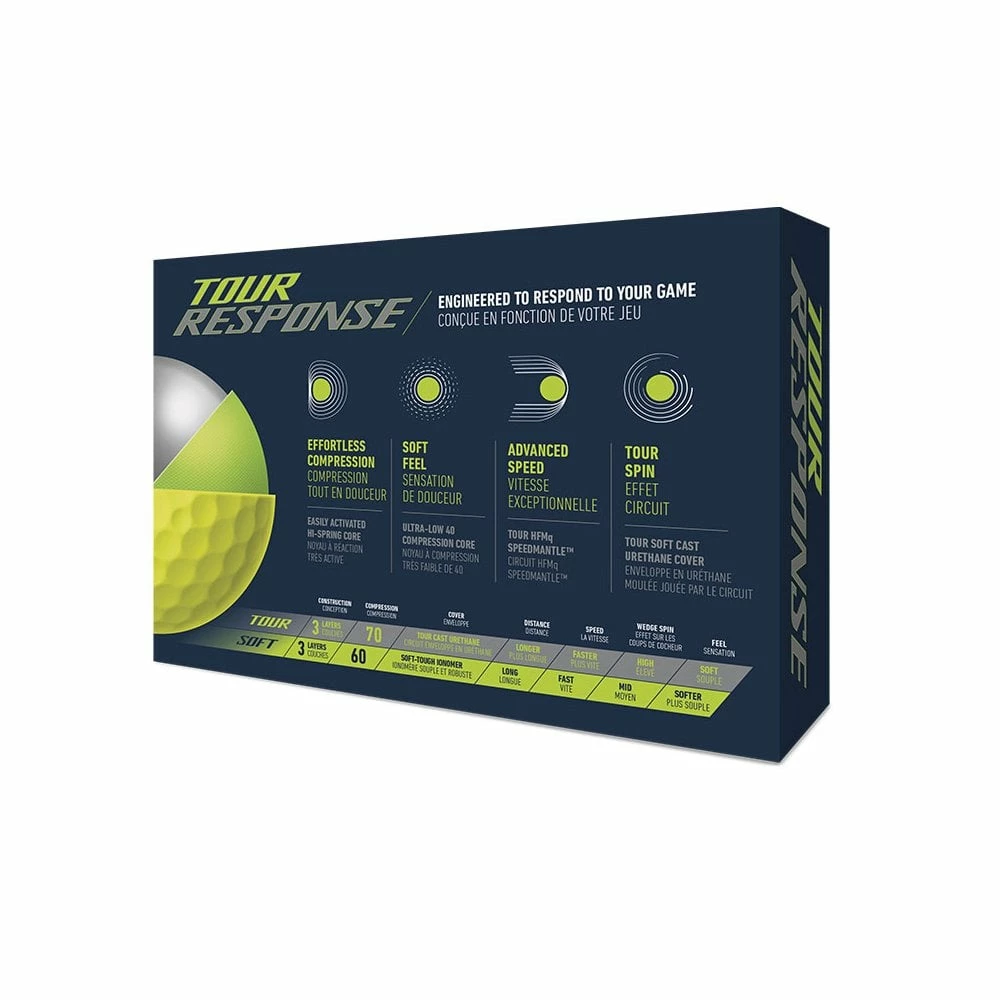 TaylorMade 2022 Tour Response Yellow Golf Balls Dz - Image 3